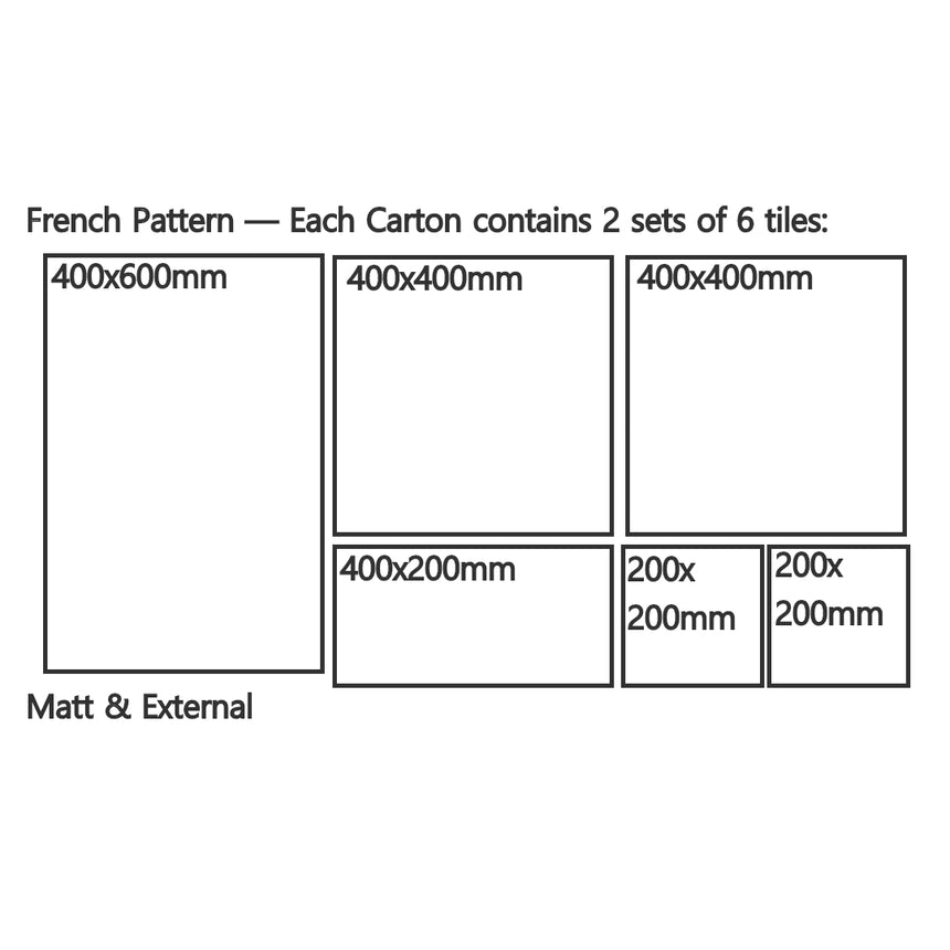 Cantal French Pattern Grip Beige Travertine Look Tiles Tilemall