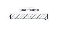 1500-1600 mm
