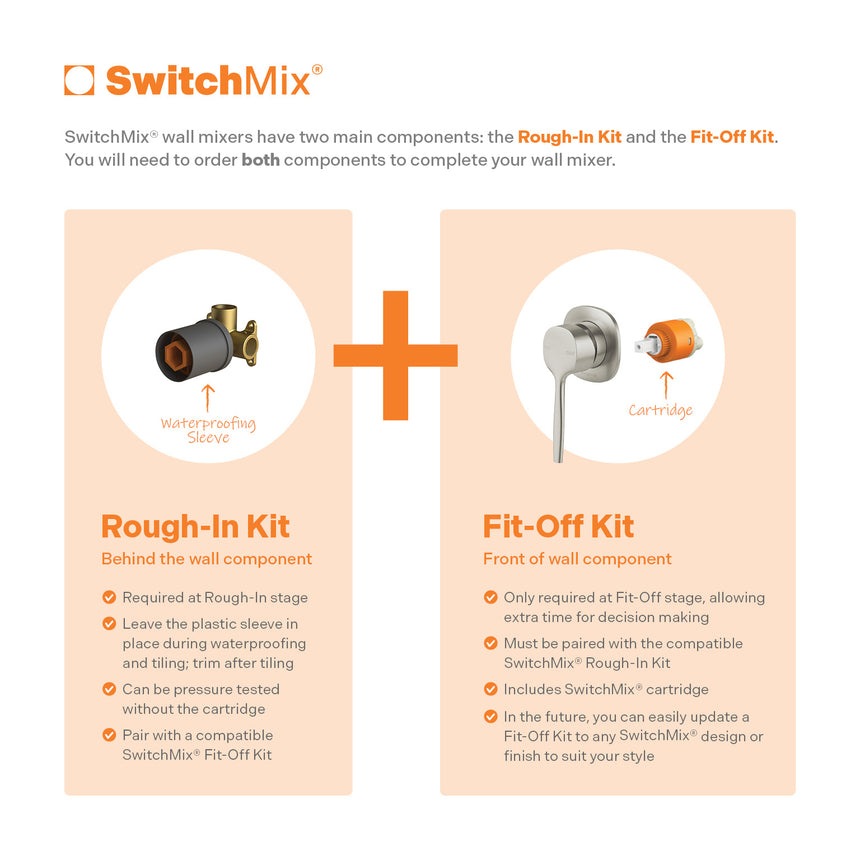 Phoenix Vask SwitchMix Shower / Wall Mixer Fit-Off Kit Brushed Carbon, additional product view