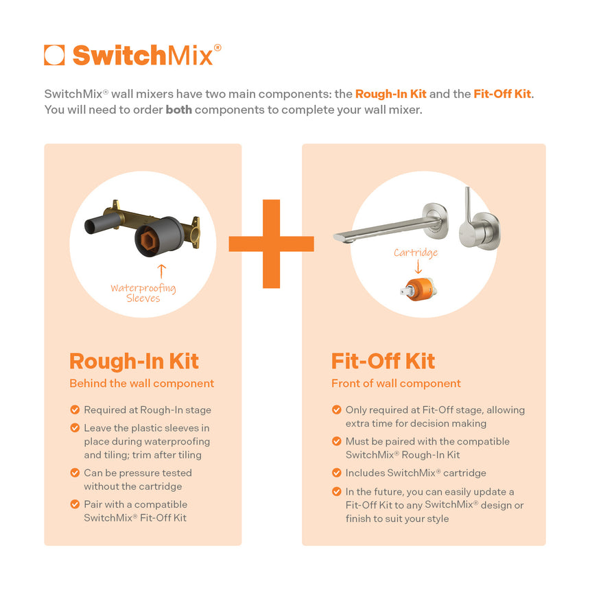 Phoenix Vask SwitchMix Wall Basin / Bath Mixer Set 200mm Pin Up Fit-Off Kit Chrome, additional product view