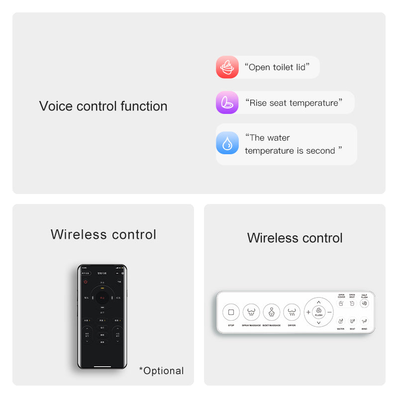 Lukka evo voice control function options: open toilet lid, rise seat temperature, water temperature control; wireless by Tilemall