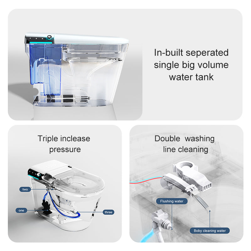 Lukka evo smart toilet internal systems: in-built separated single large volume water tank, triple inclease pressure by Tilemall