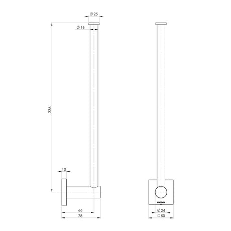RS898_Radii-