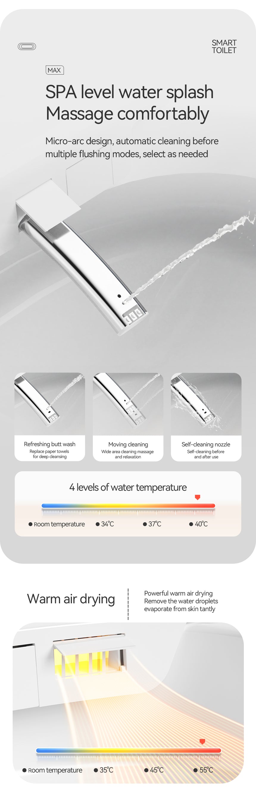 Lukka Evo U7 smart seat SPA water massage nozzle with temperature settings and warm air drying by Tilemall