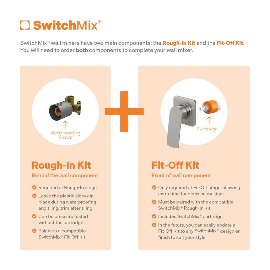 Phoenix Mekko SwitchMix Shower / Wall Mixer Fit-Off Kit Chrome SwitchMix explainer diagram