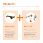 Phoenix Mekko SwitchMix Wall Basin / Bath Mixer Set Round Plates Fit-Off Kit Brushed Carbon