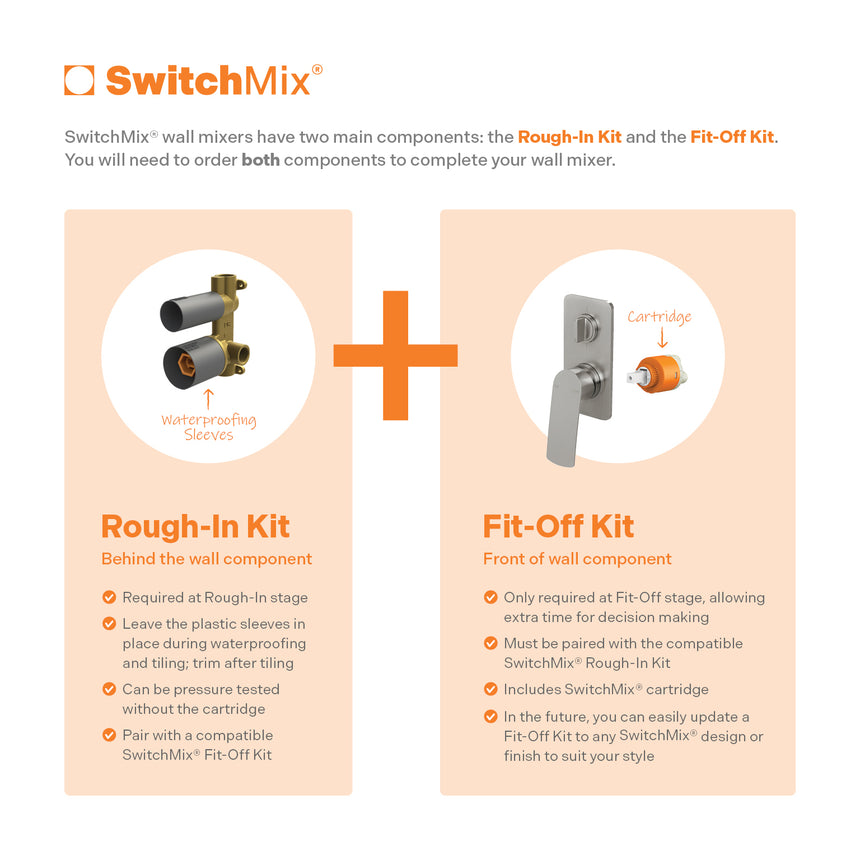 Phoenix Mekko SwitchMix Shower / Bath Diverter Mixer Fit-Off Kit Brushed Nickel SwitchMix explainer diagram