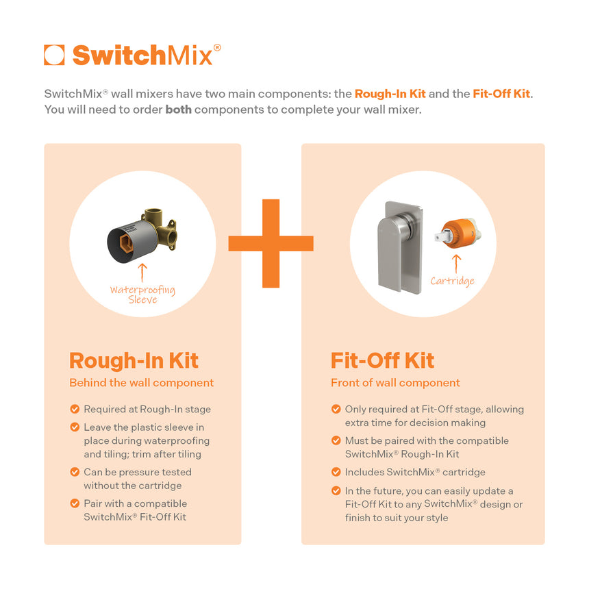 Phoenix Teel SwitchMix Shower / Wall Mixer Fit-Off Kit Brushed Carbon SwitchMix explainer diagram