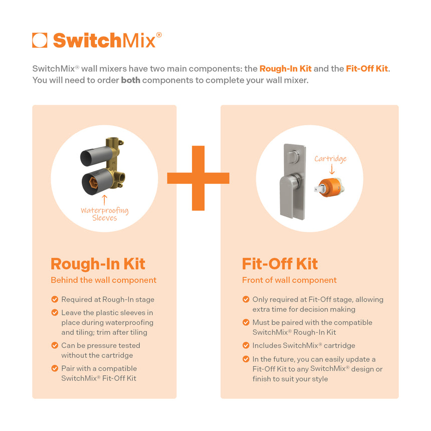 Phoenix Teel SwitchMix Shower / Bath Diverter Mixer Fit-Off Kit Chrome SwitchMix explainer diagram