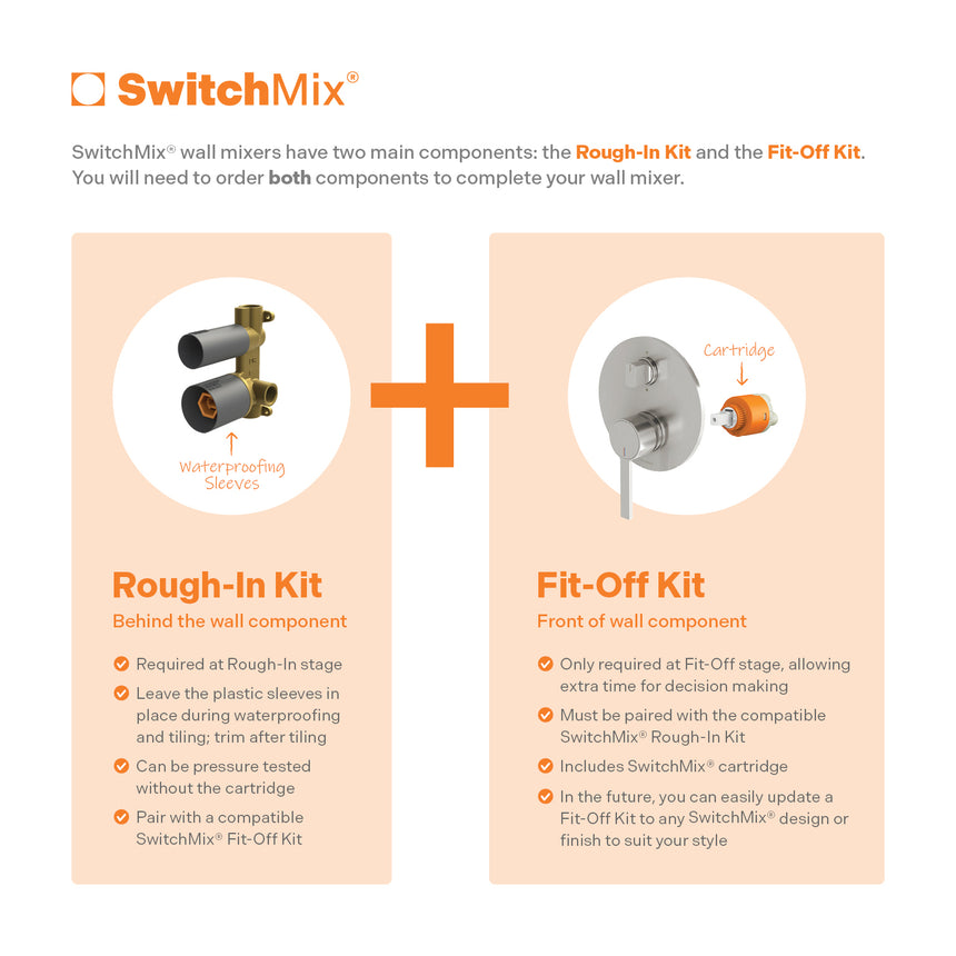Phoenix Lexi MKII SwitchMix Shower / Bath Diverter Mixer Fit-Off Kit Chrome SwitchMix explainer diagram