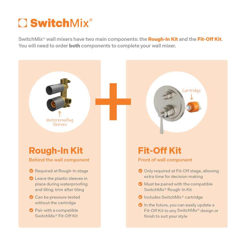 Phoenix Cromford switchMix Rough-In Kit and Fit-Off Kit components for shower/bath diverter installation by Tilemall