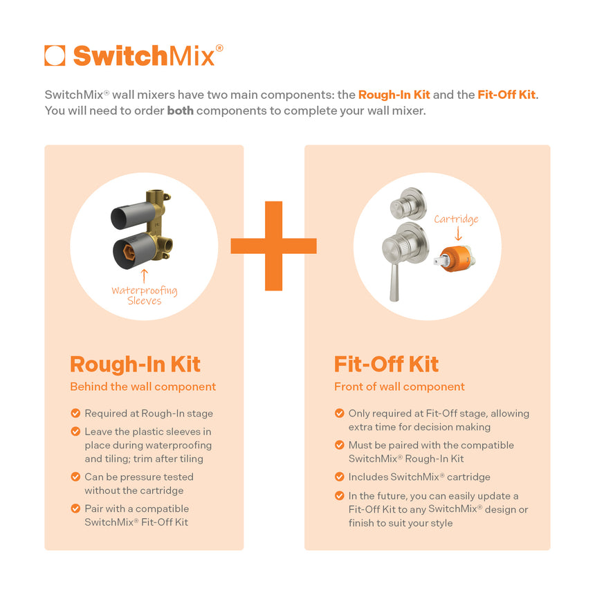 Phoenix Wiltern SwitchMix Shower / Bath Diverter Mixer Fit-Off Kit Brushed Nickel SwitchMix explainer diagram