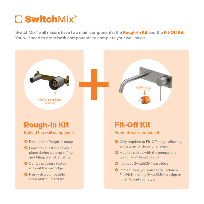 Phoenix Vivid Slimline SwitchMix Wall Basin / Bath Mixer Set 180mm Fit-Off Kit Chrome SwitchMix explainer diagram
