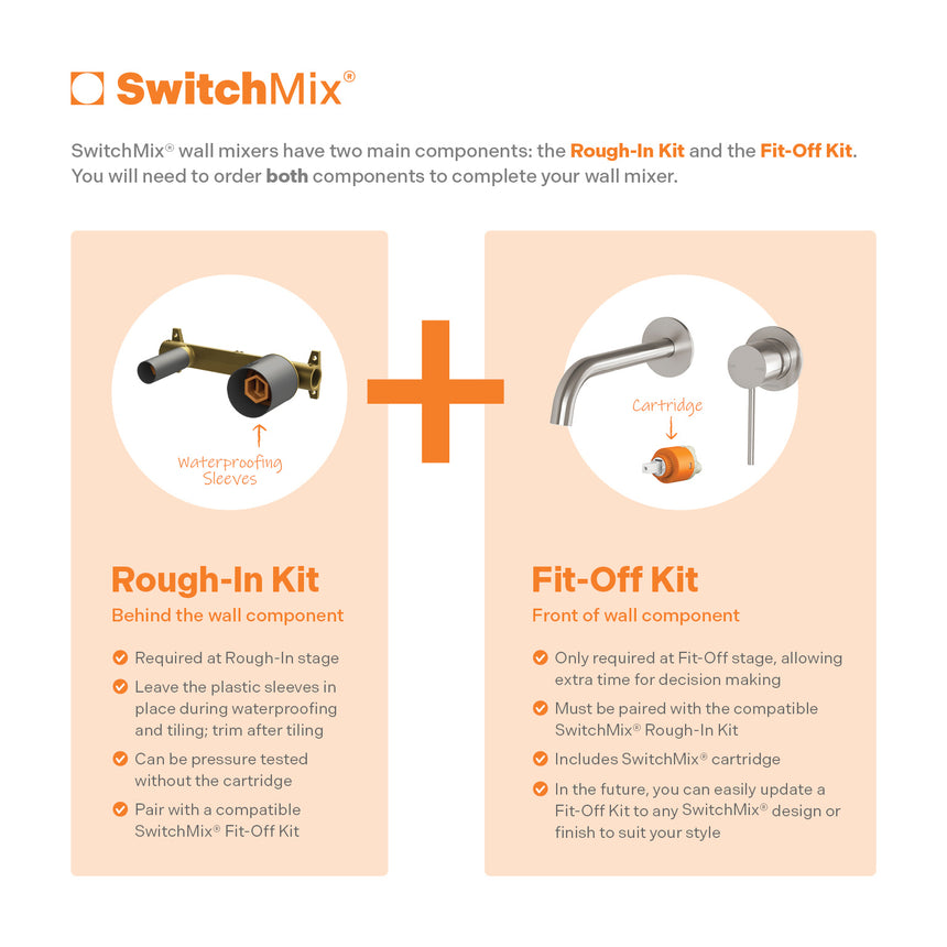 Phoenix Vivid Slimline SwitchMix Wall Basin/Bath Mixer Set 60mm Backplates Fit-Off Kit Brushed Carbon SwitchMix explainer diagram