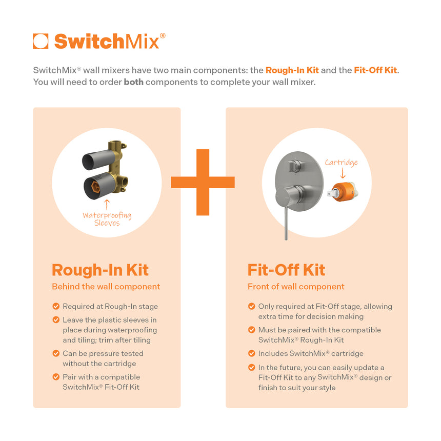 Phoenix Vivid Slimline SwitchMix Shower / Bath Diverter Mixer Fit-Off Kit Chrome SwitchMix explainer diagram