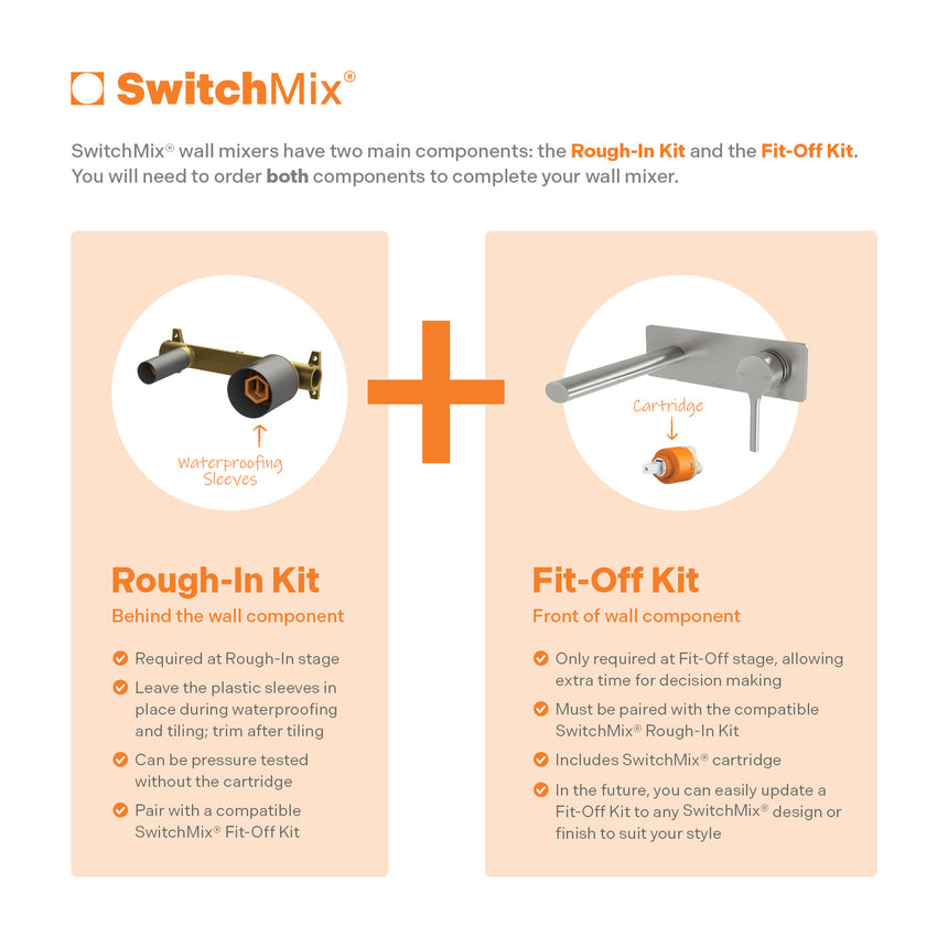 Phoenix Vivid Slimline Oval SwitchMix Wall Basin / Bath Mixer Set 175mm Fit-Off Kit Brushed Gold SwitchMix explainer diagram