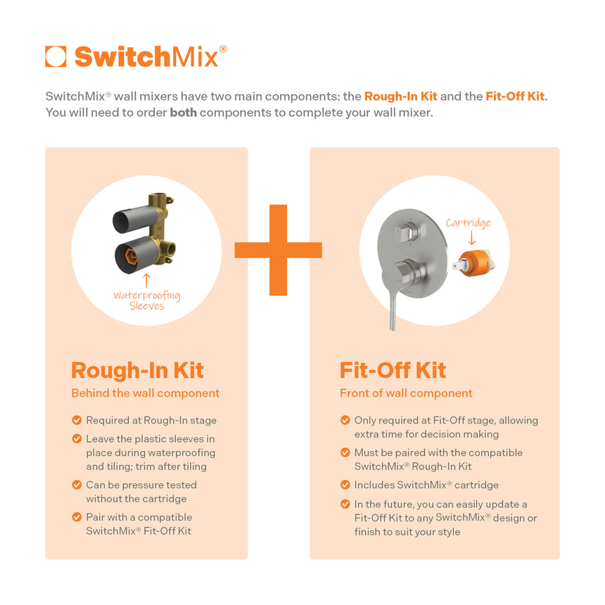 Phoenix Vivid Slimline Oval SwitchMix Shower / Bath Diverter Mixer Fit-Off Kit Brushed Gold SwitchMix explainer diagram