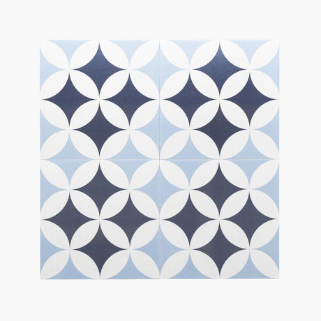 Pattern-